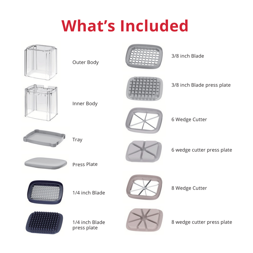 Multifunctional ChopBox™