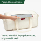 Multifunctional Travel Bag 2.0