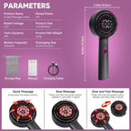 ScalpCare Massage Comb for Men & Women