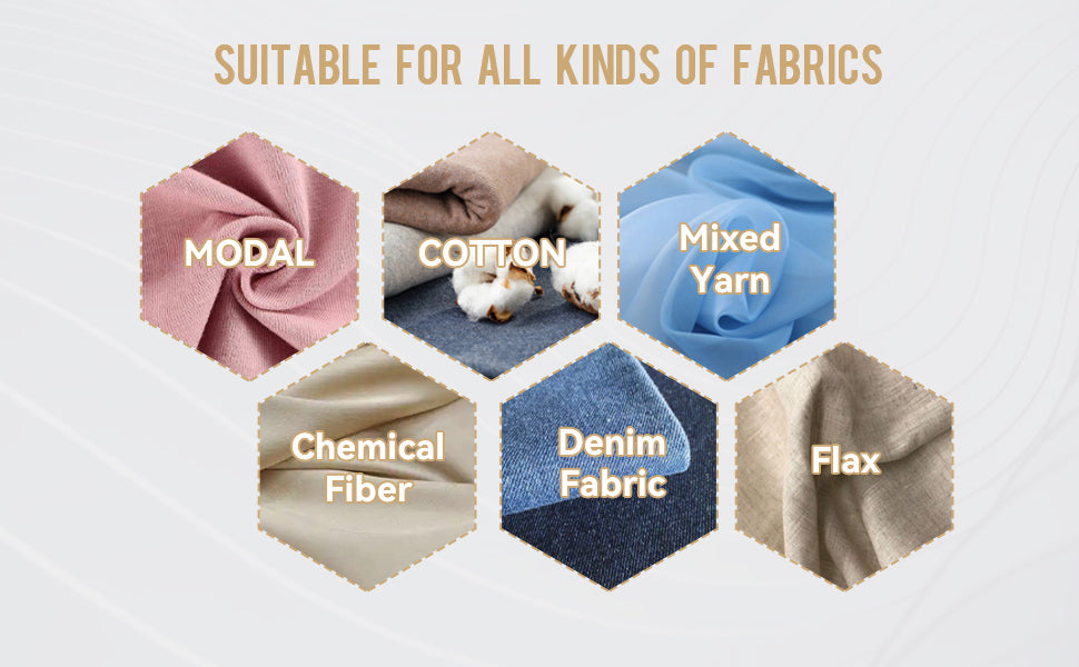 Works on Everyday Fabrics