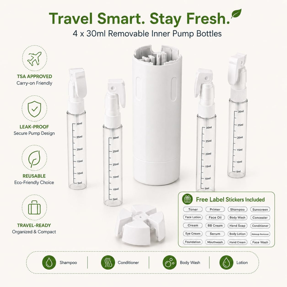 PackPump 4 in 1 Travel Bottles
