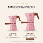 ThermaCrema size guide: 2 cups 120 ml or 4 cups 200 ml